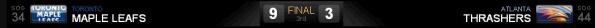 20110107_Leafs_Thrashers_Banner