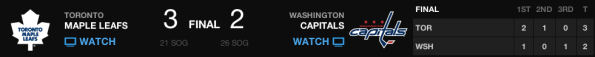 20130205_Leafs@Capitals_Banner