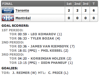 20130209_Leafs@Canadiens_Score