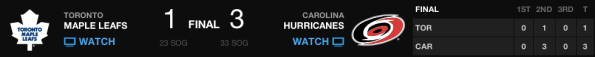 20130214_Leafs@Canes_Banner