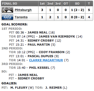 20130309_Penguins@Leafs_Score