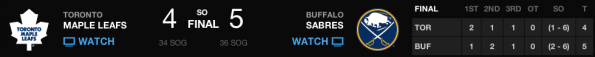 20130321_Leafs@Sabres_Banner