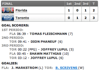 20130326_Panthers@Leafs_Score