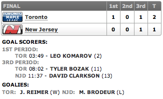 20130406_Leafs@Devils_Score