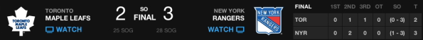 20130410_Leafs@Rangers_Banner