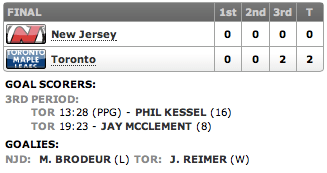 20130415_Devils@Leafs_Score