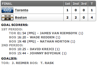 20130501_Leafs@Bruins_ECQF_J1_Score