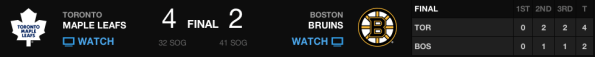 20130504_Leafs@Bruins_ECQFG2_Banner