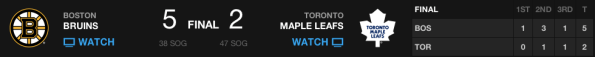 20130506_Bruins@Leafs_ECQFG3_Banner