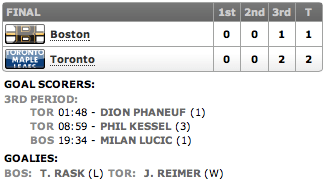 20130512_Bruins@Leafs_ECQFG6_Score