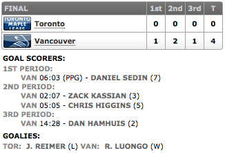 02112013_Leafs@Canucks_Banner