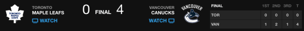 02112013_Leafs@Canucks_Score