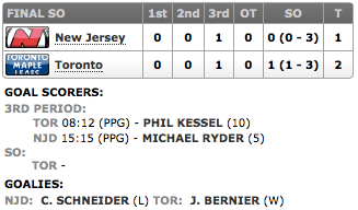 20131108_Devils@Leafs_Score