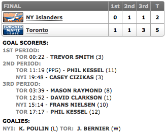 20131119_Isles@Leafs_Score