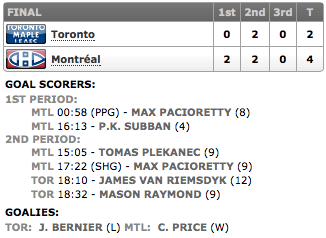 20131130_Leafs@Habs_Score