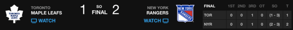 20131223_Leafs@Rangers_Banner