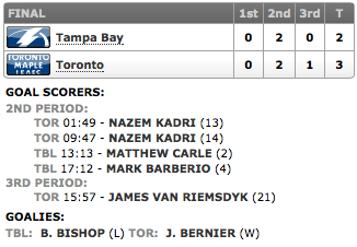 20140128_Lightning@Leafs_Score