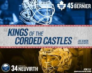 Season_2014-15_Goalies_Game10