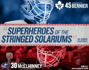 Season_2014-15_Goalies_Game11