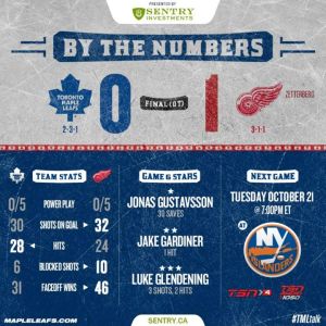 Season_2014-15_Score_Game6